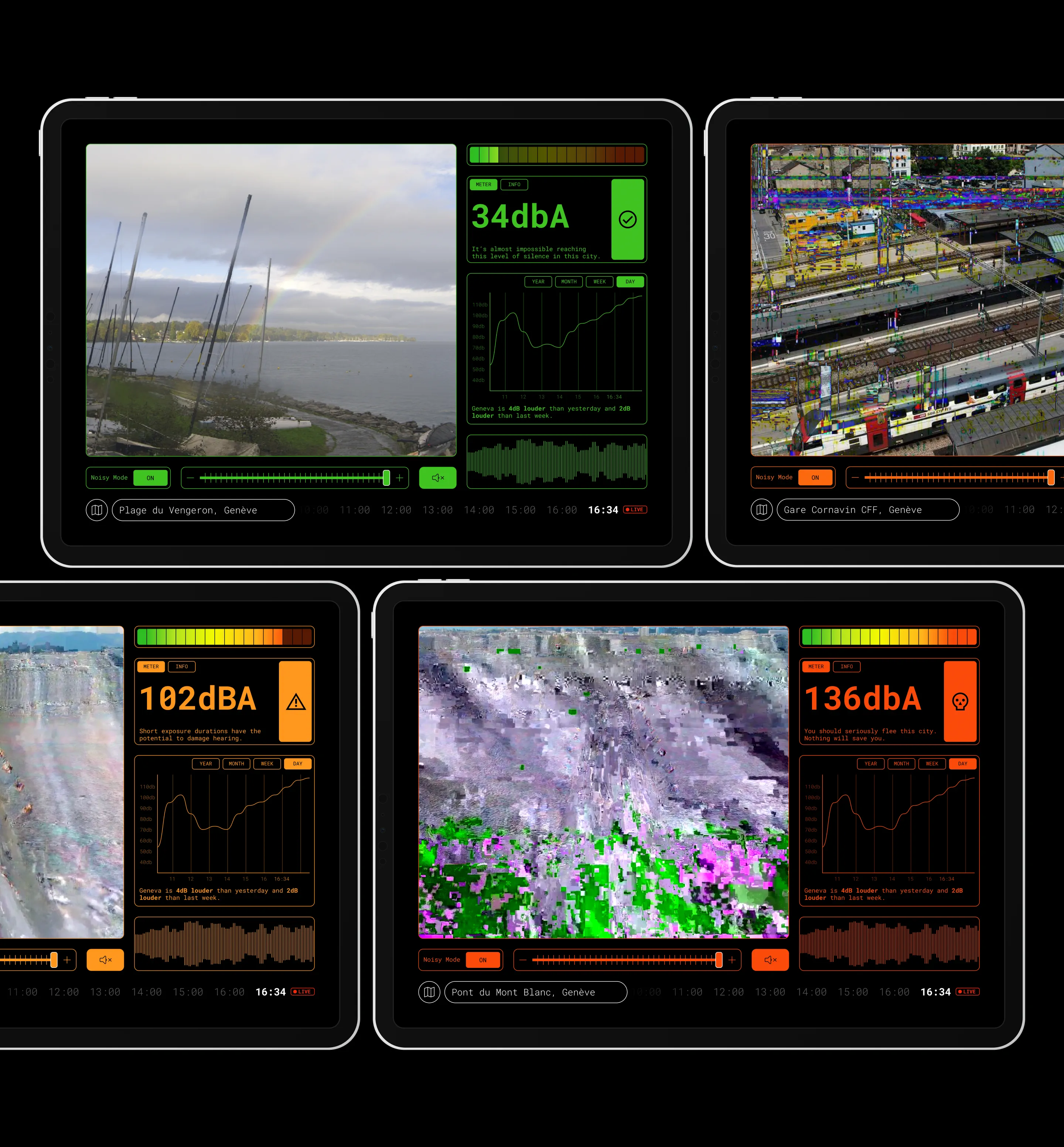 Calm webcam view of a place out of the city at 34 dbA, with other more glitched and corrupted webcam views at 102 dbA and 136 dbA.