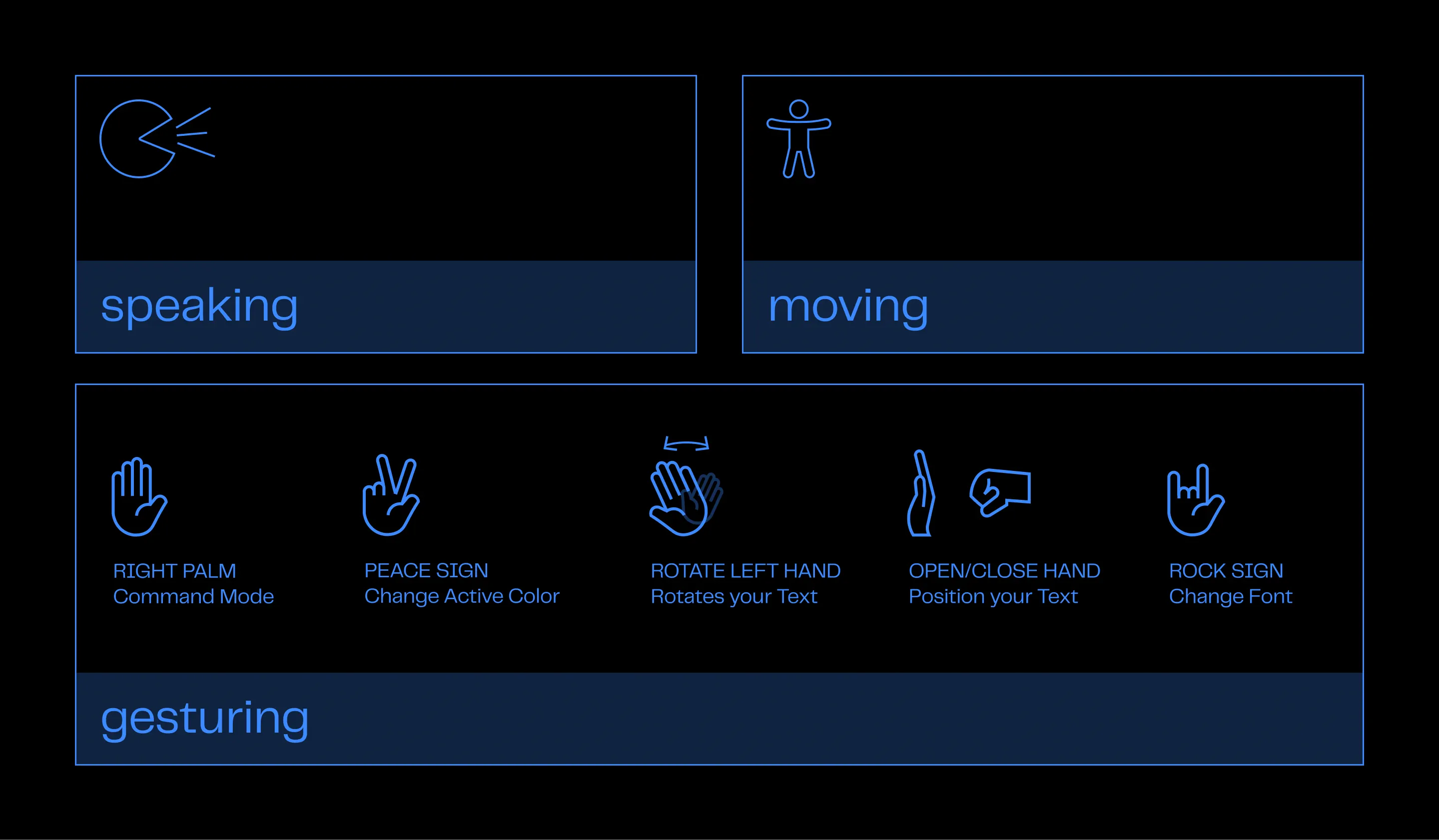 Enzo interacting with Genesis.